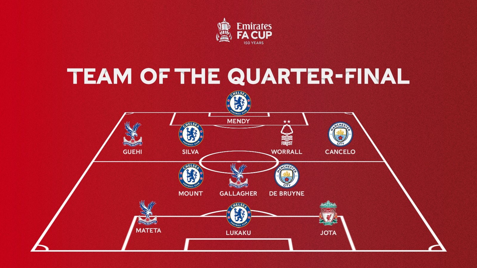 英超前瞻：伯恩利全力遏制连败，水晶宫客场战绩斐然（英超前瞻：伯恩利力争止颓，水晶宫客场强势）