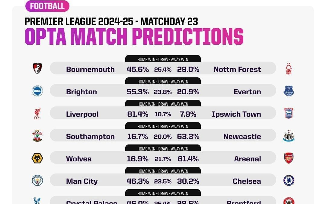 数据最差的人，成了 MVP（数据垫底，却加冕MVP）