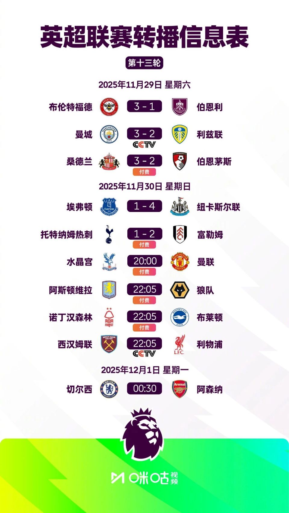 塔尔德利：国米因一个不存在的点球输给了利物浦（塔尔德利：误判点球导致国米不敌利物浦）