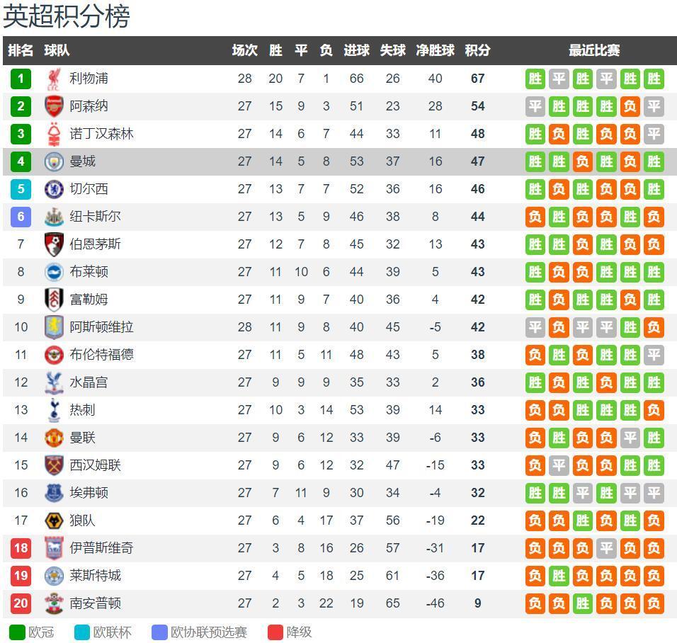 金畅质疑王钰栋经纪公司：德转错误的经纪人信息多了去了（金畅质疑王钰栋经纪方：德转经纪人信息错误屡见不鲜）