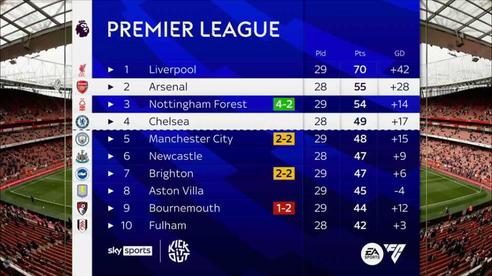 早报：还没撞线的，也该加把劲儿了（早报：尚未冲线的，是时候发力了）