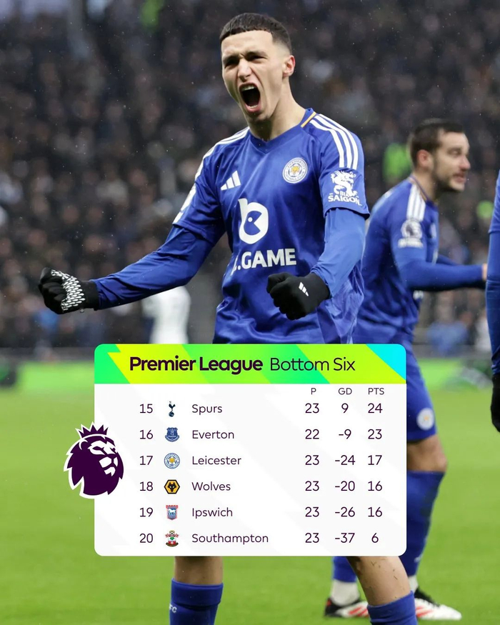 维埃里：迪马尔科传中能力全欧最强，他的左路传中20年未见（维埃里：迪马尔科传中称霸欧洲，左路质量二十年罕见）